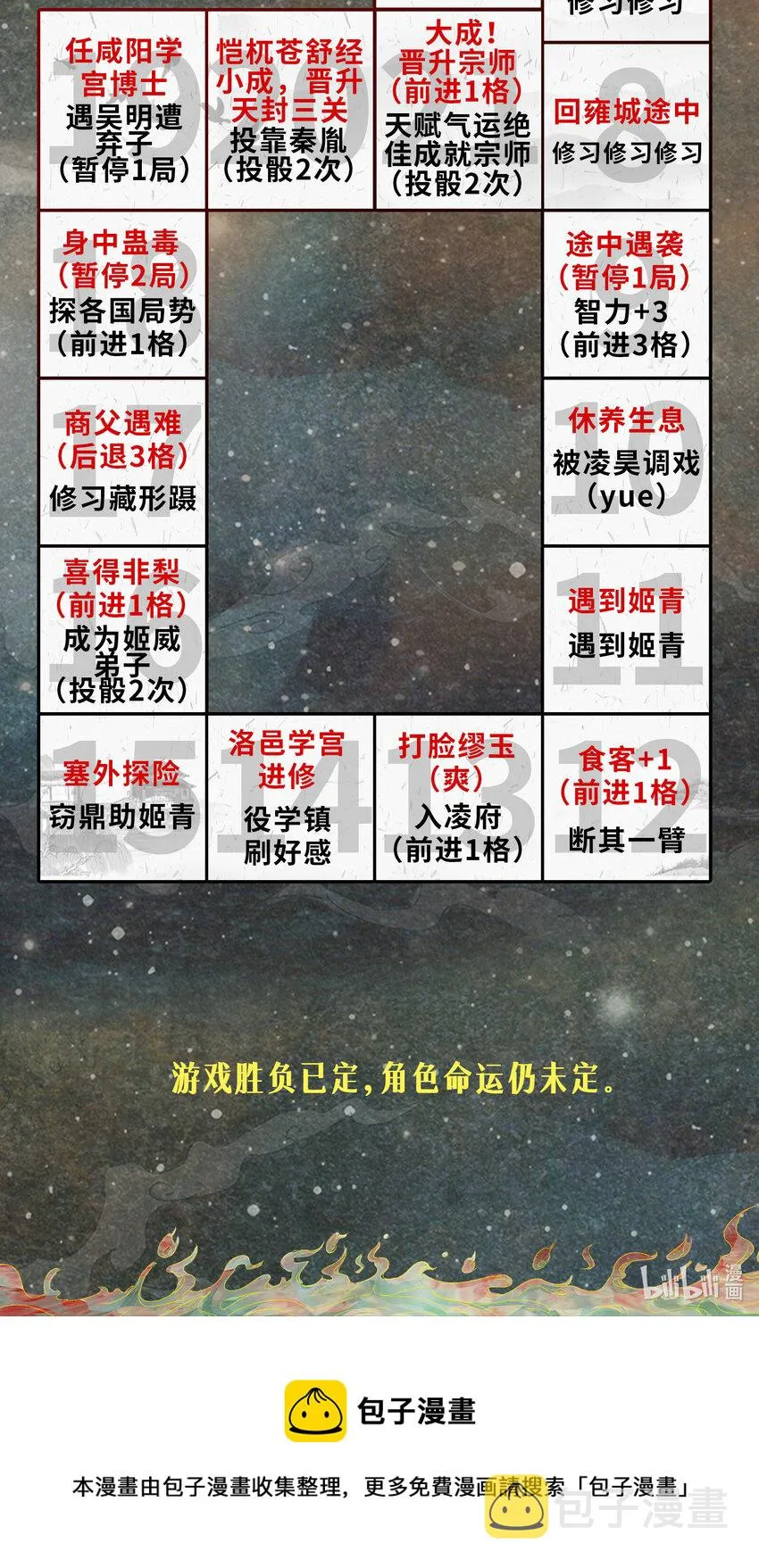 176 潜龙勿用 第73页