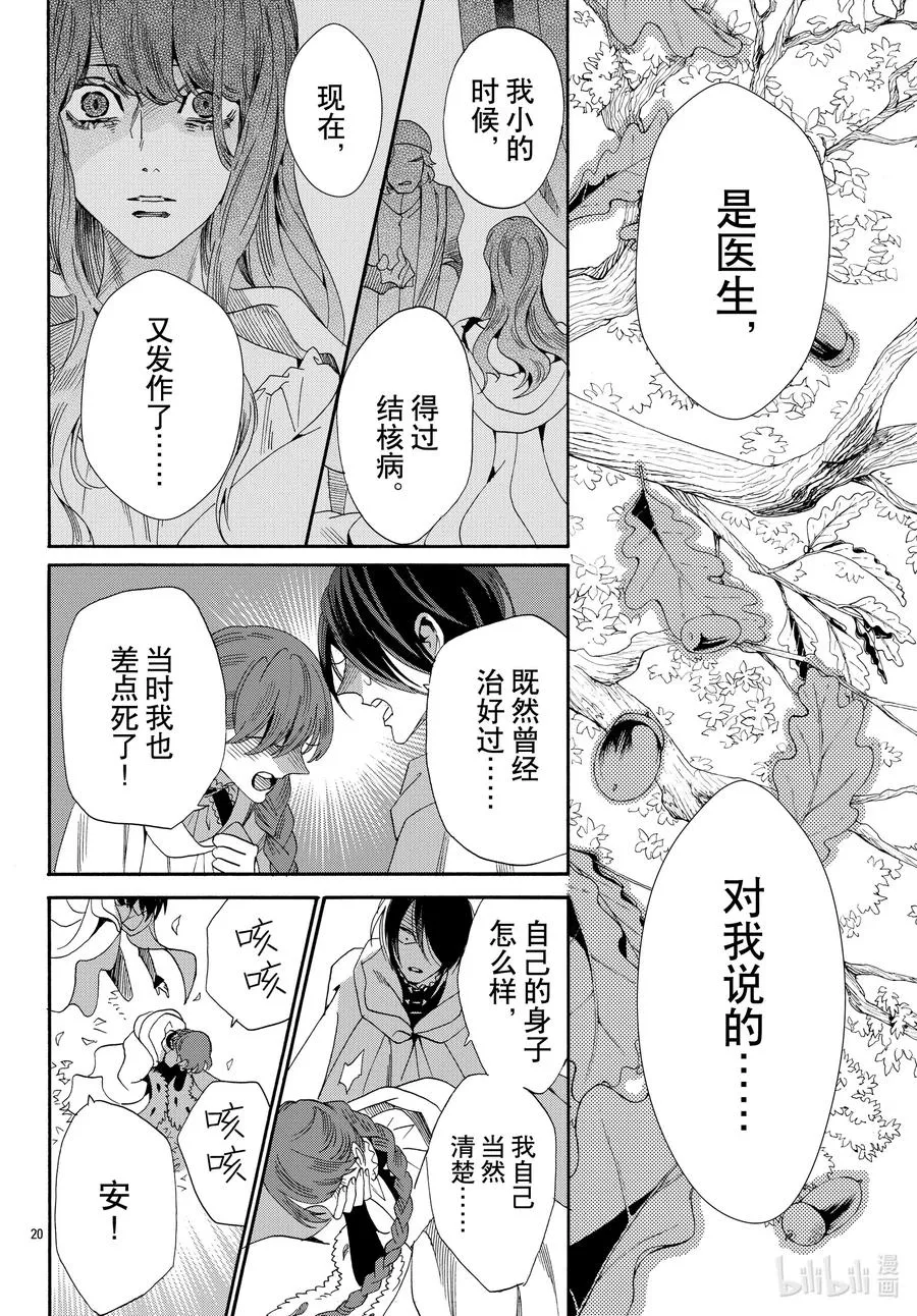 072话 第72话 第20页