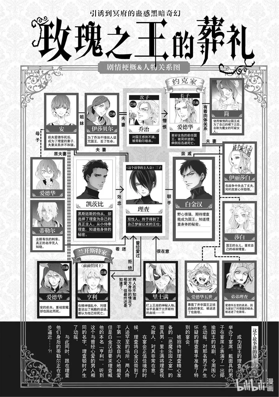 061话 第61话 第2页