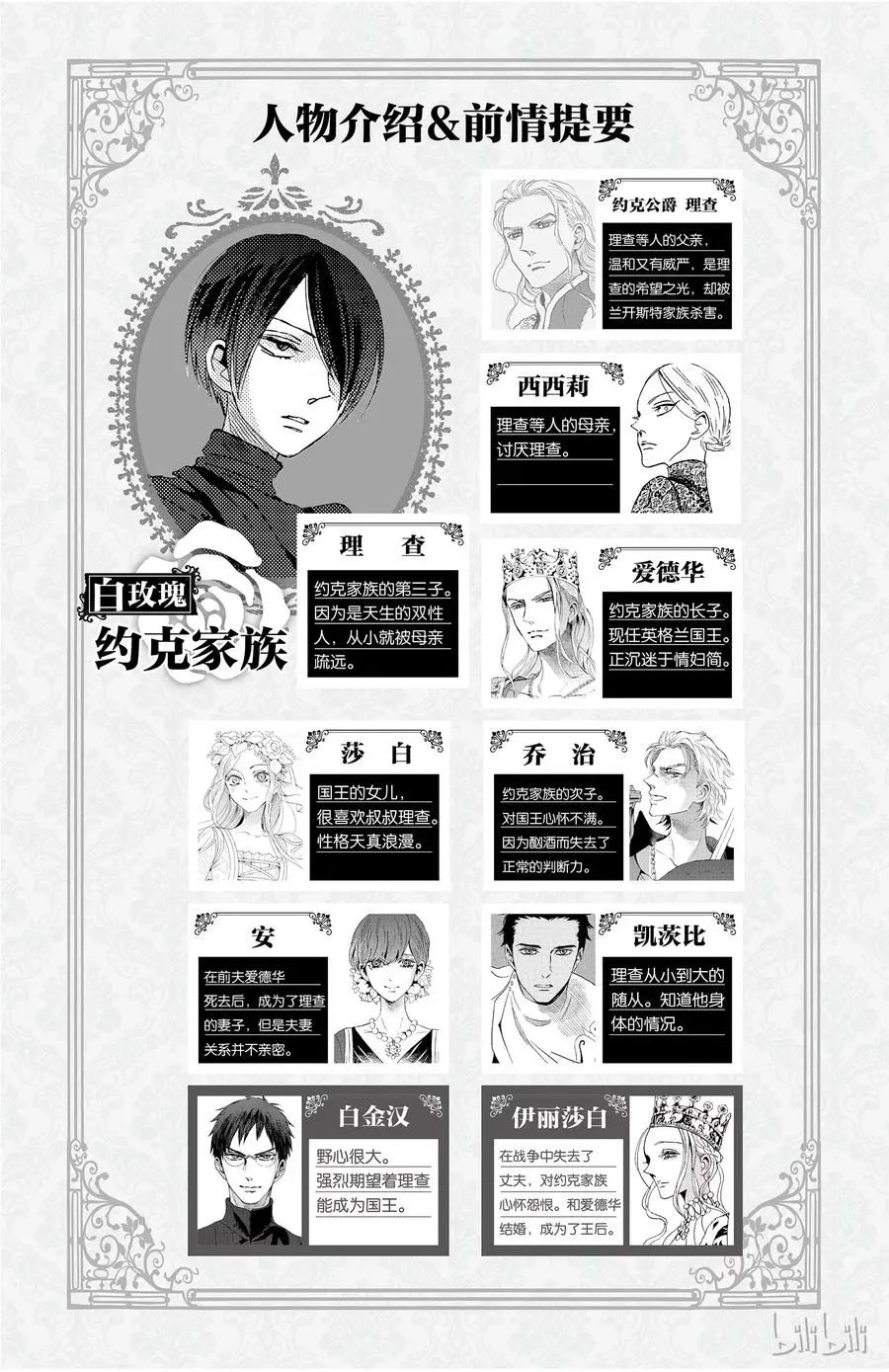 036话 036 第3页