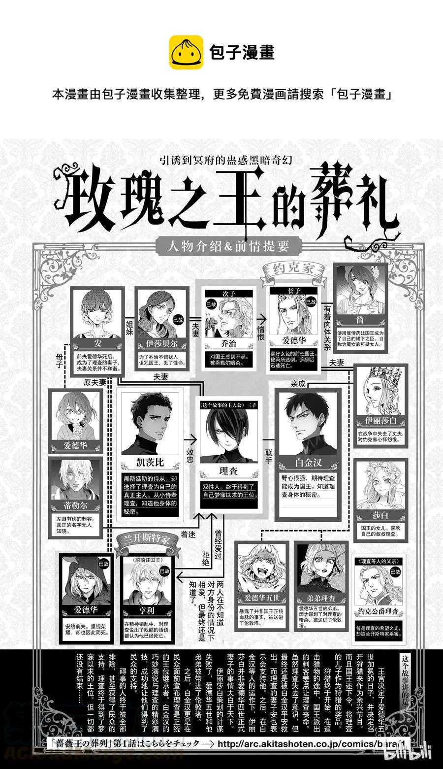 057话 第57话 第1页