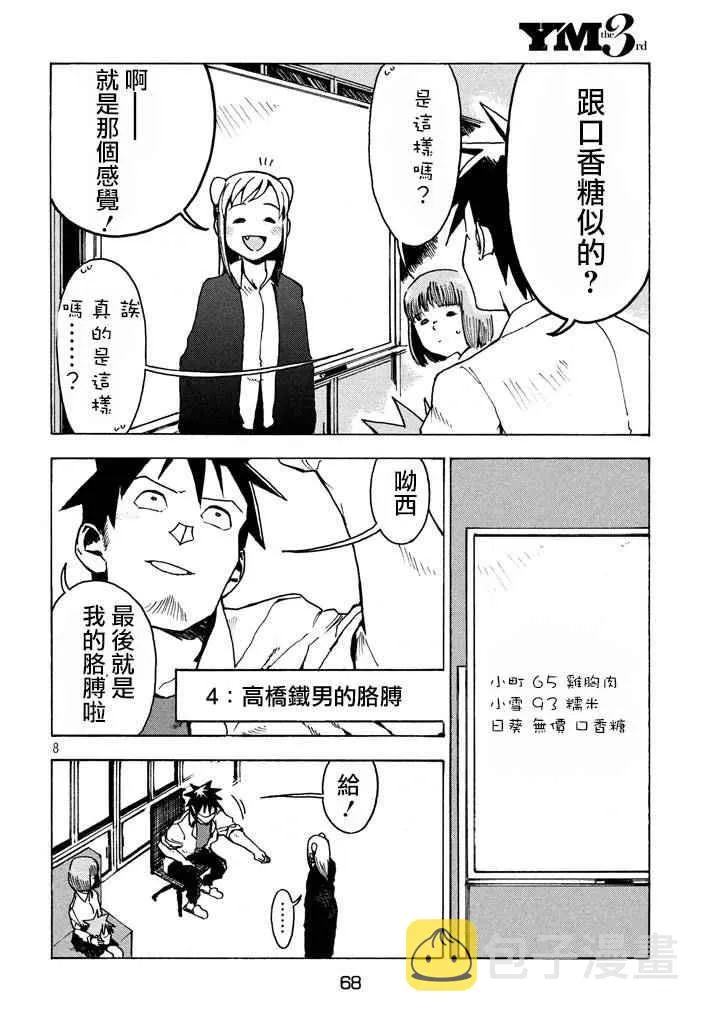 第20话 第8页