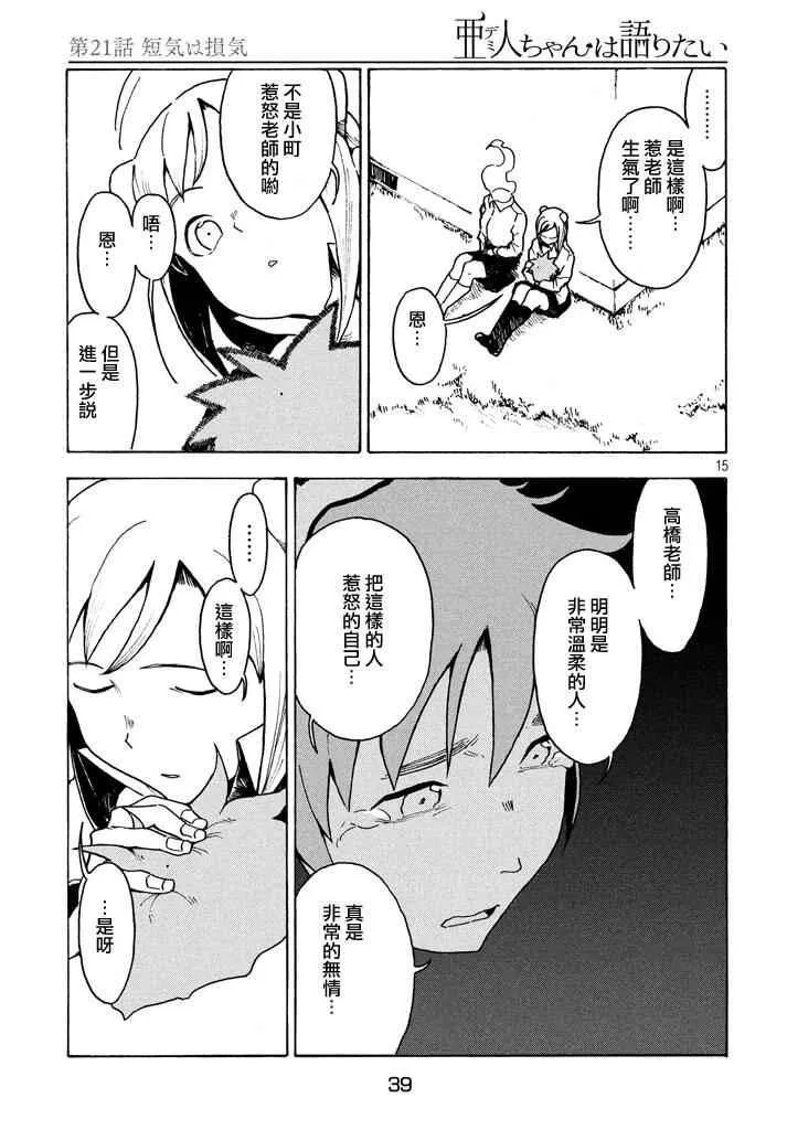 第21话 第15页