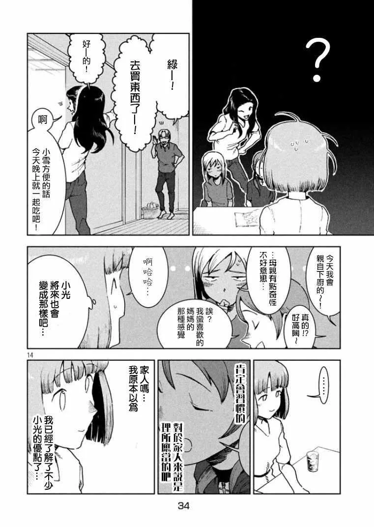 第35话 鹰去小鸟游 第14页