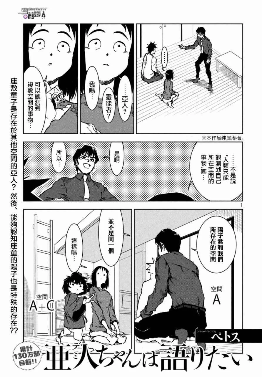 第40话 六叠间即宇宙（后篇） 第1页