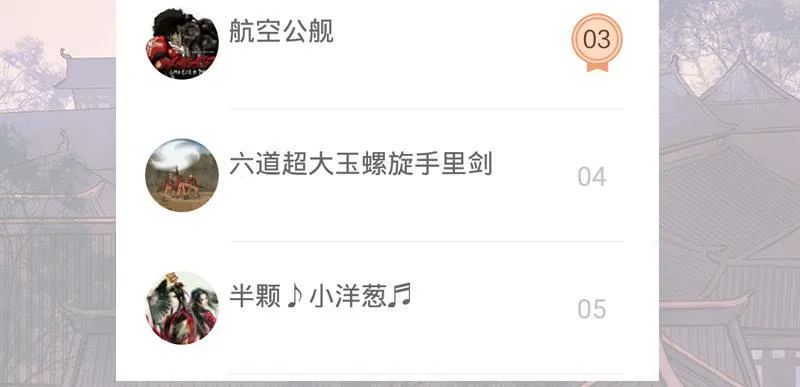 鬼笔筒（二十五）升堂？还是不升 第100页