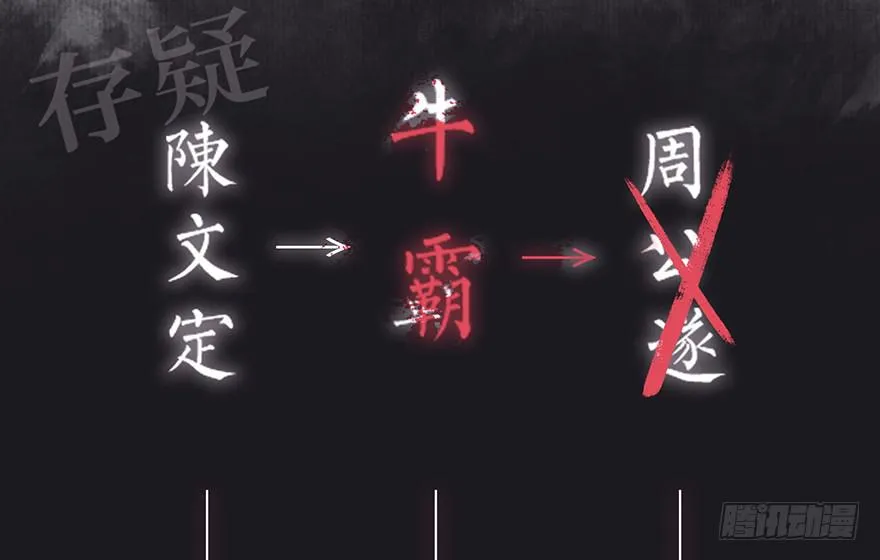 鬼笔筒（三十三）有些话不能再说 第8页