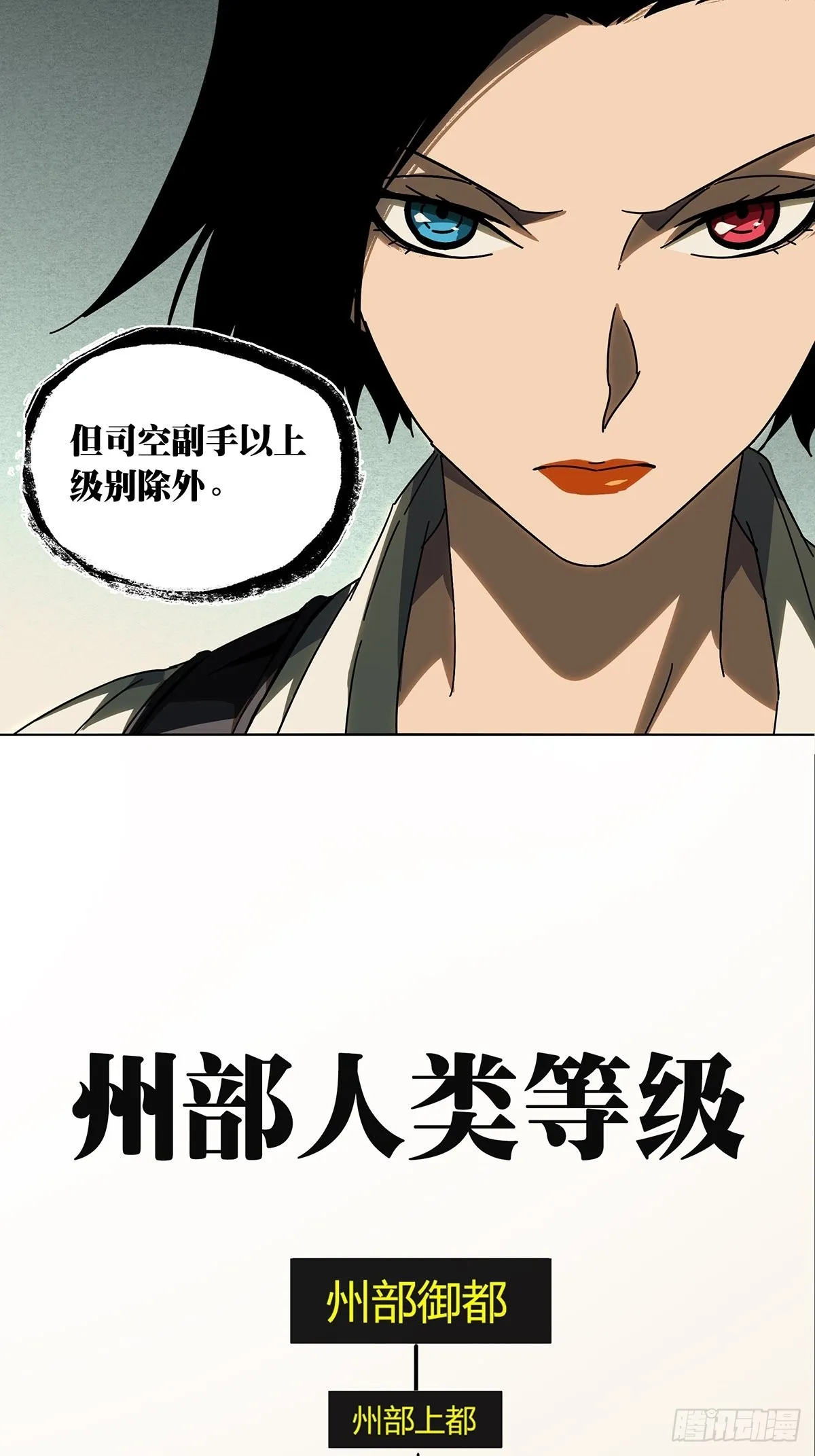 第二百六十章_内鬼中 第6页