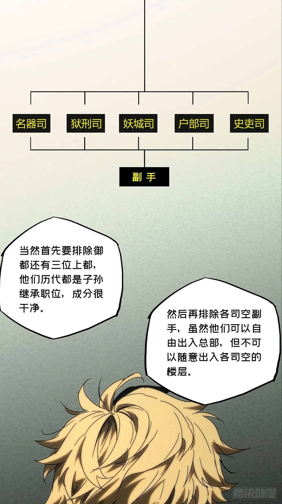 第二百六十章_内鬼中 第7页