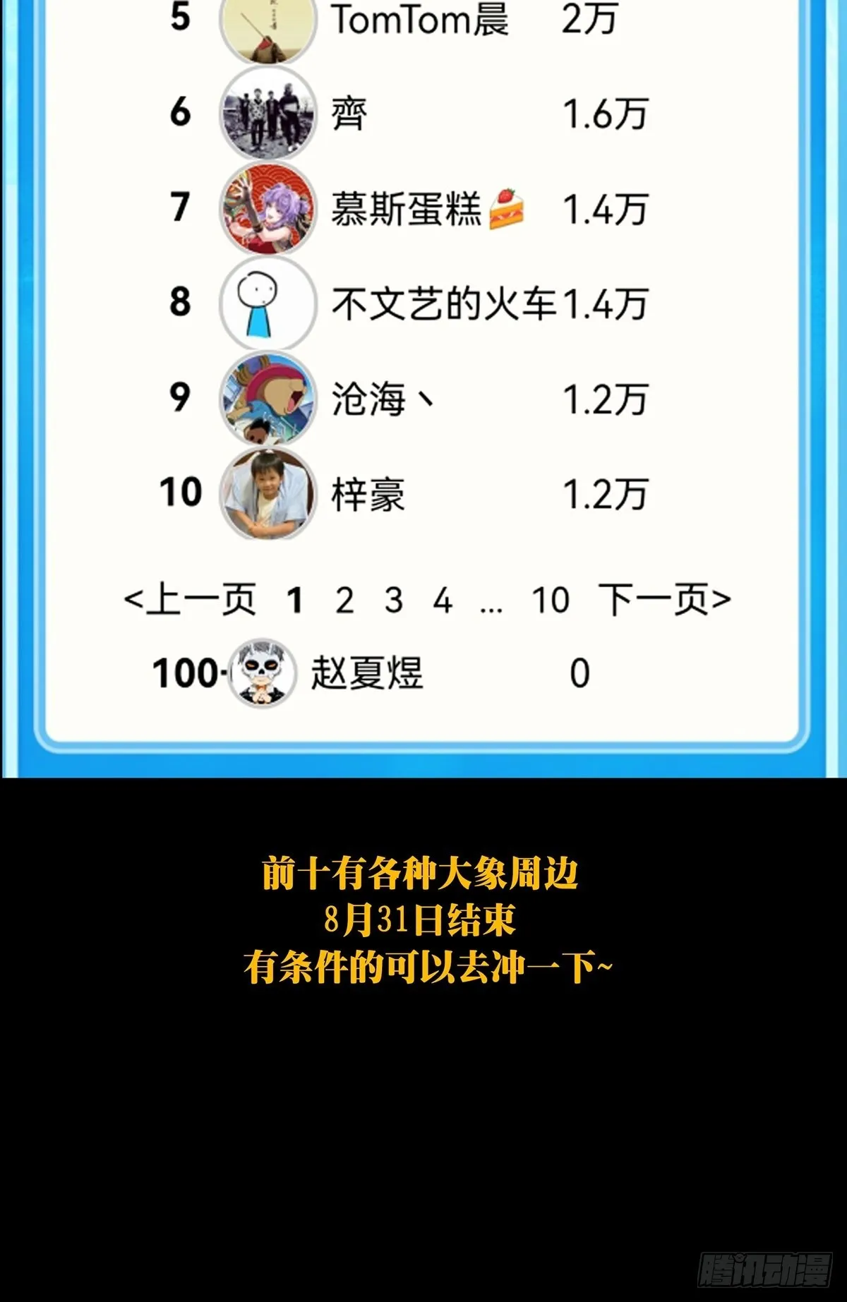 第二百四十六章_指示下 第49页