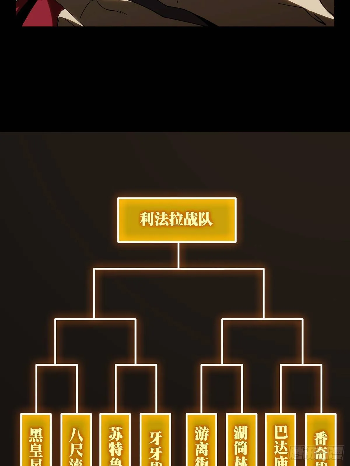 第一百八十五章_劲敌上 第20页