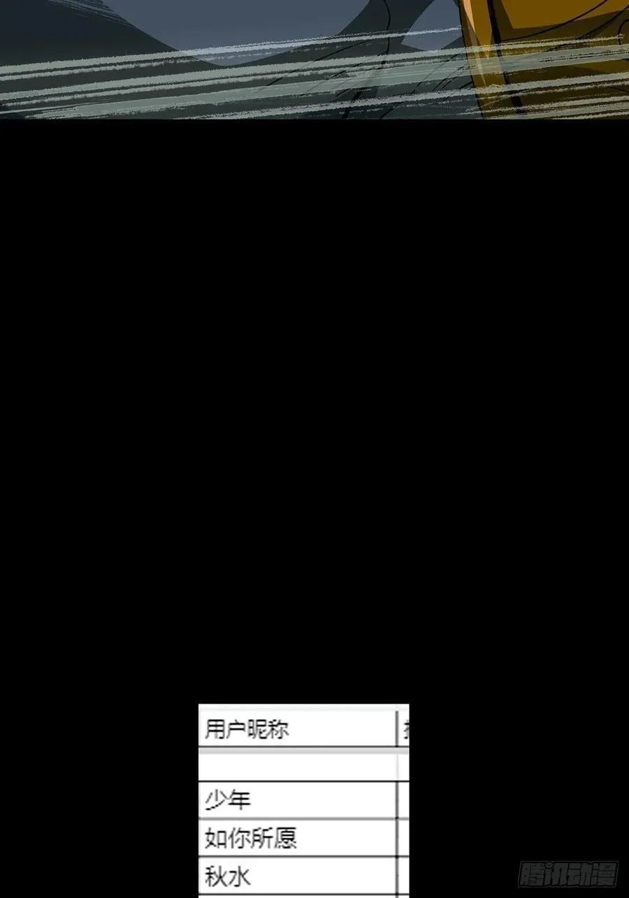 第一百九十七章_轻敌上 第47页