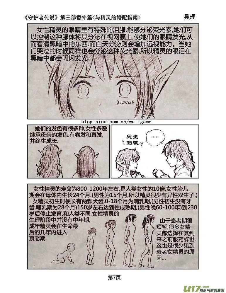 119番外篇＜与精灵的婚配指南＞ 第7页