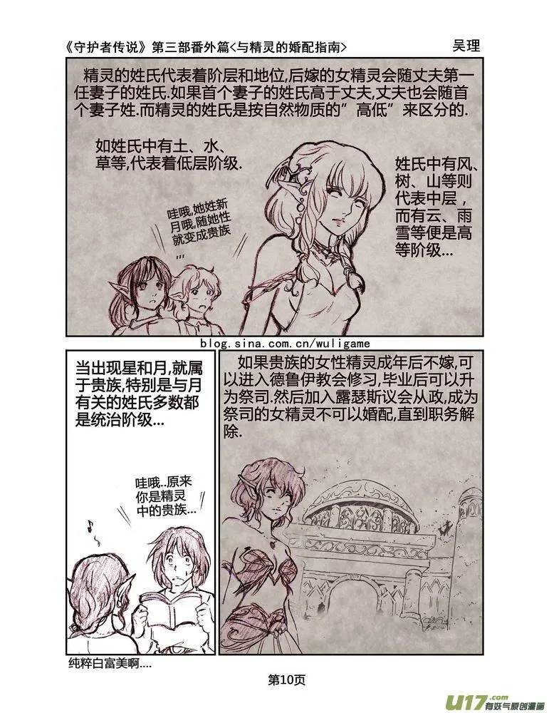 119番外篇＜与精灵的婚配指南＞ 第10页