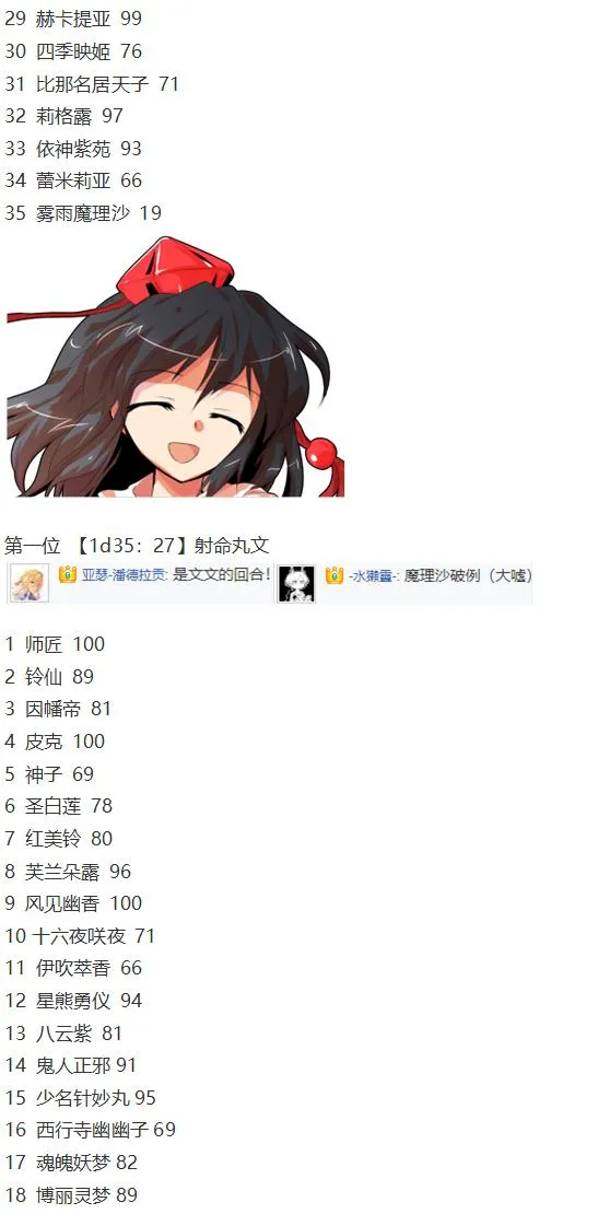 文文交流回 第2页