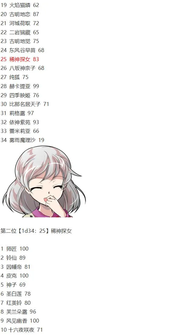 文文交流回 第3页
