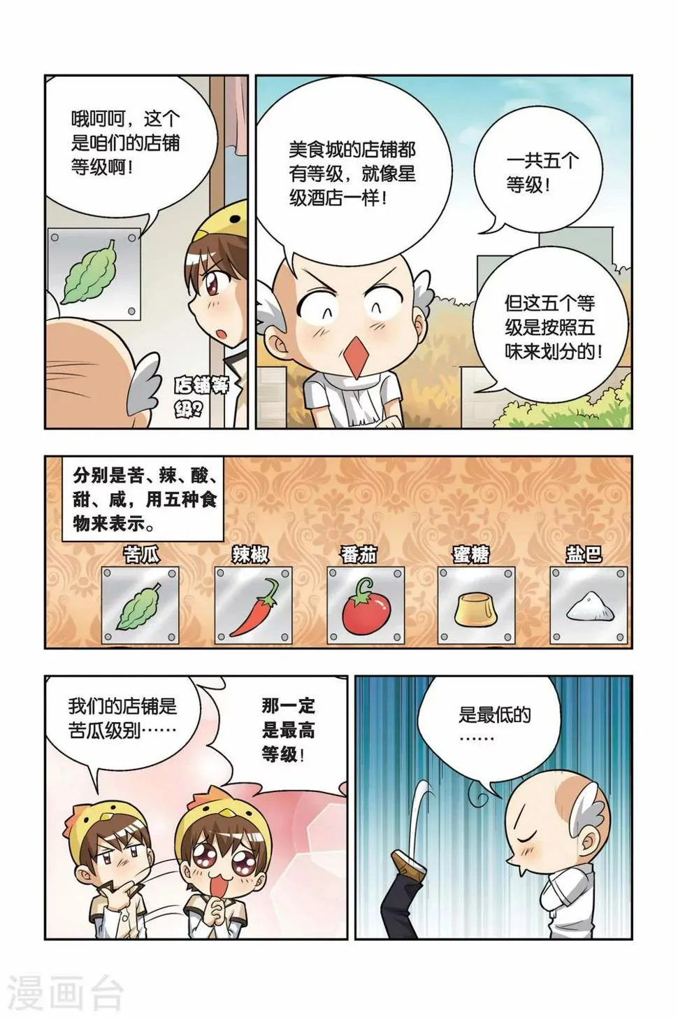 第14话 最美味的食物 第6页
