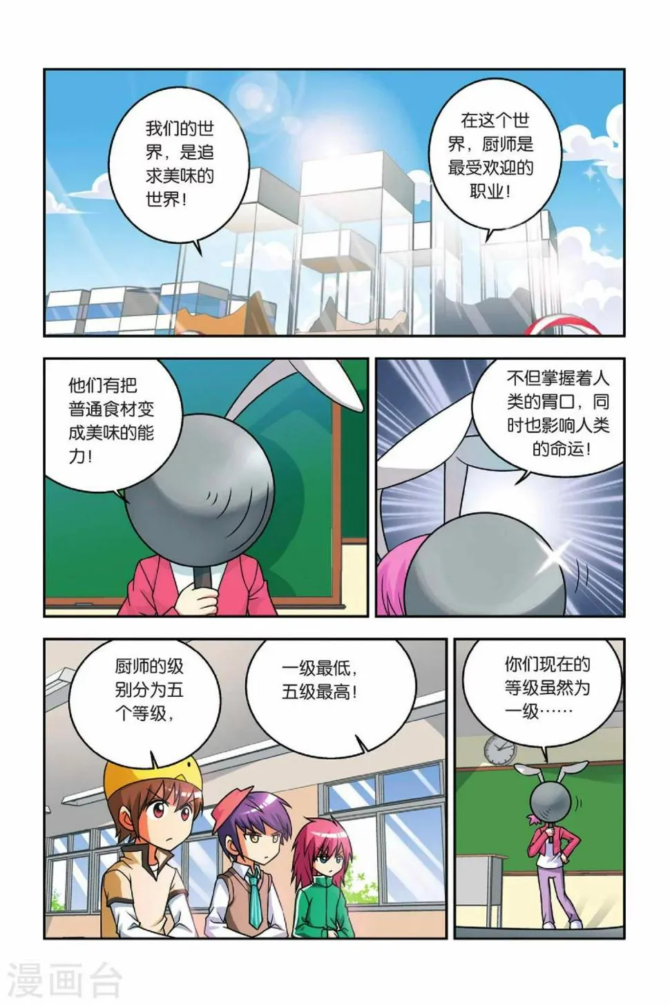 第27话 竞选班长 第2页