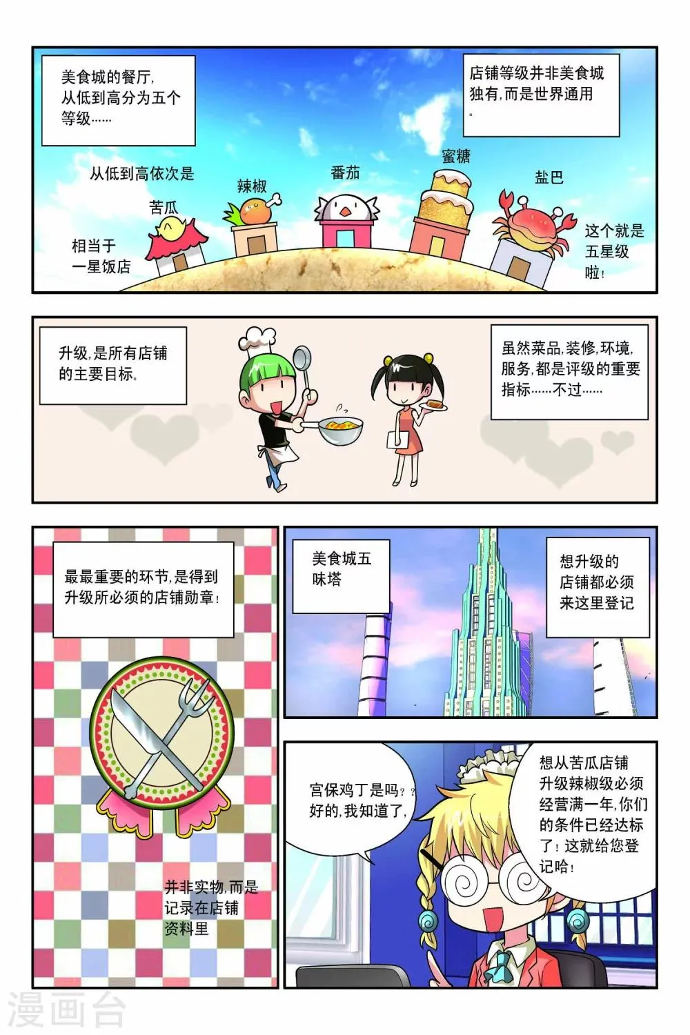 第52话 第2页