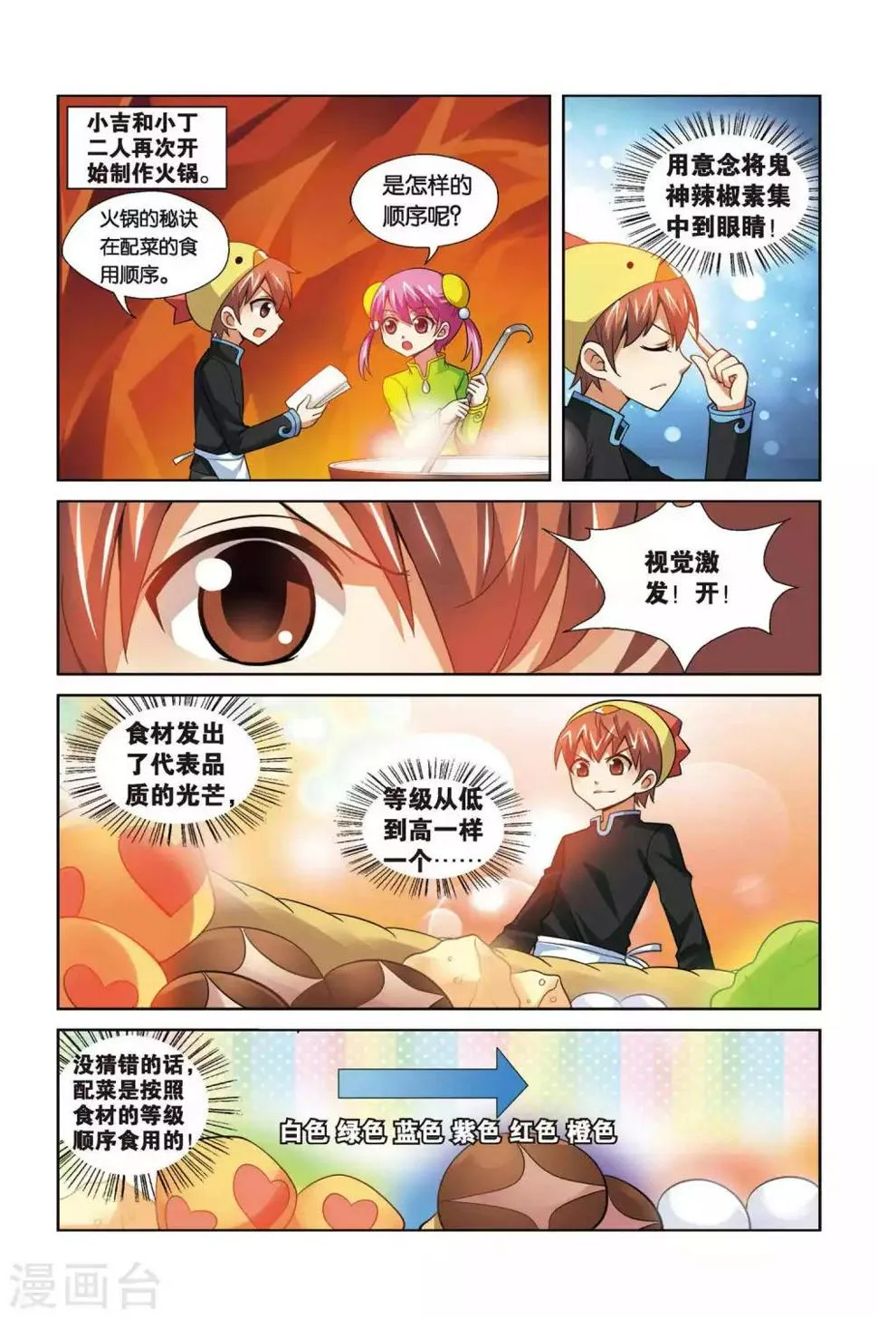 第70话 熬炼小吉 第6页