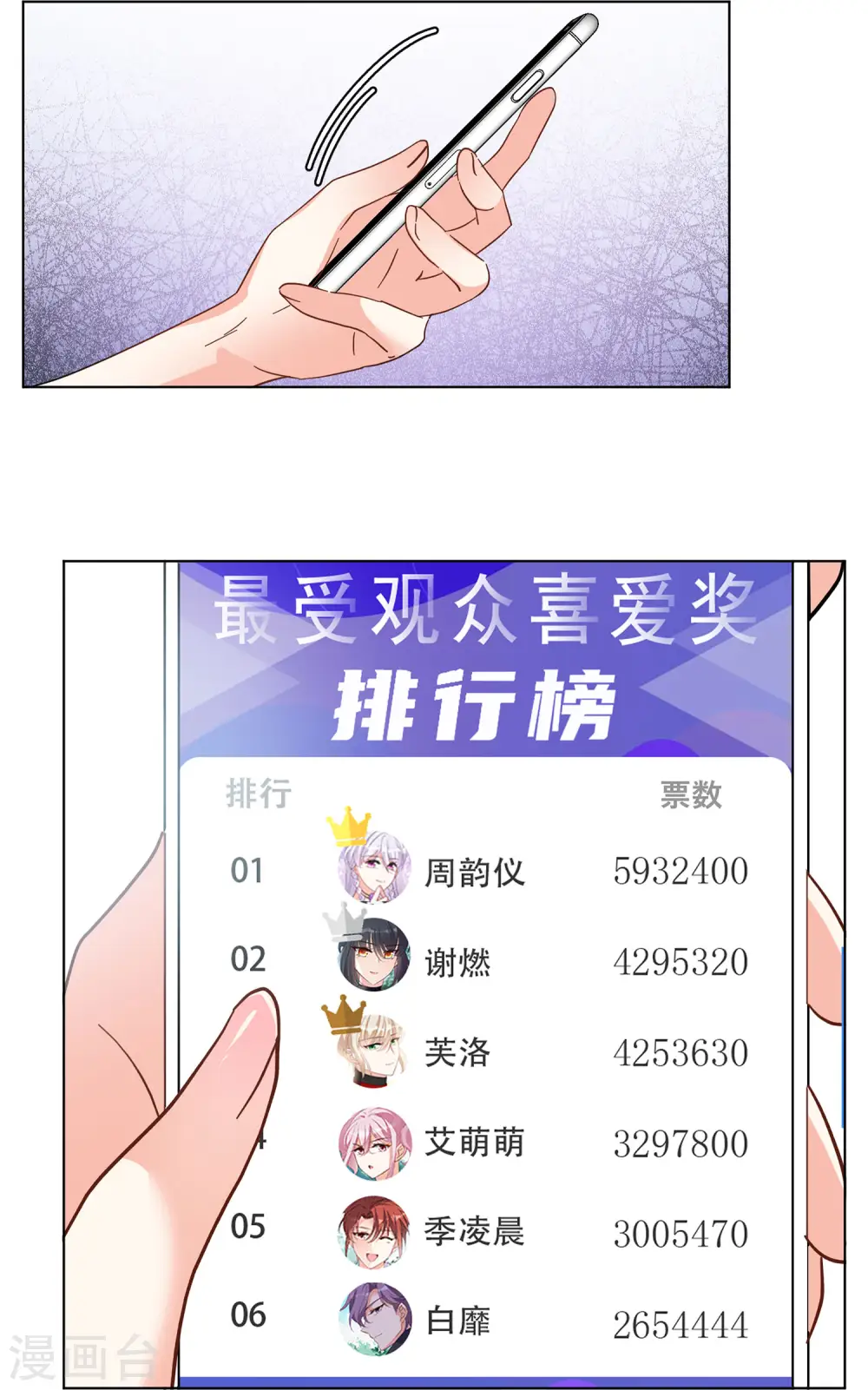 第145话 投票风云2 第21页