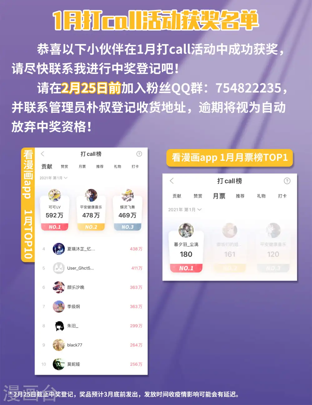 1月打call获奖名单 第1页