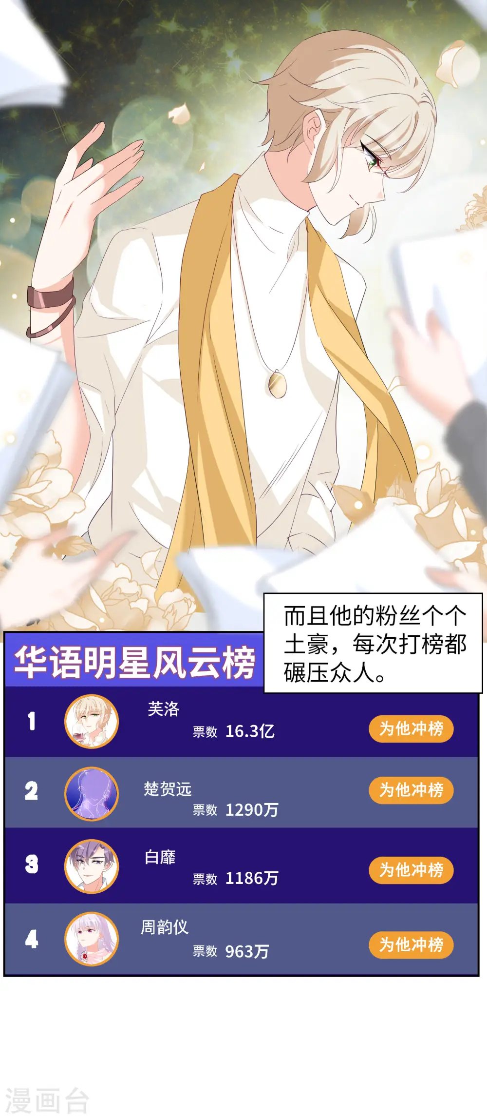 第86话 周韵仪的目标2 第20页