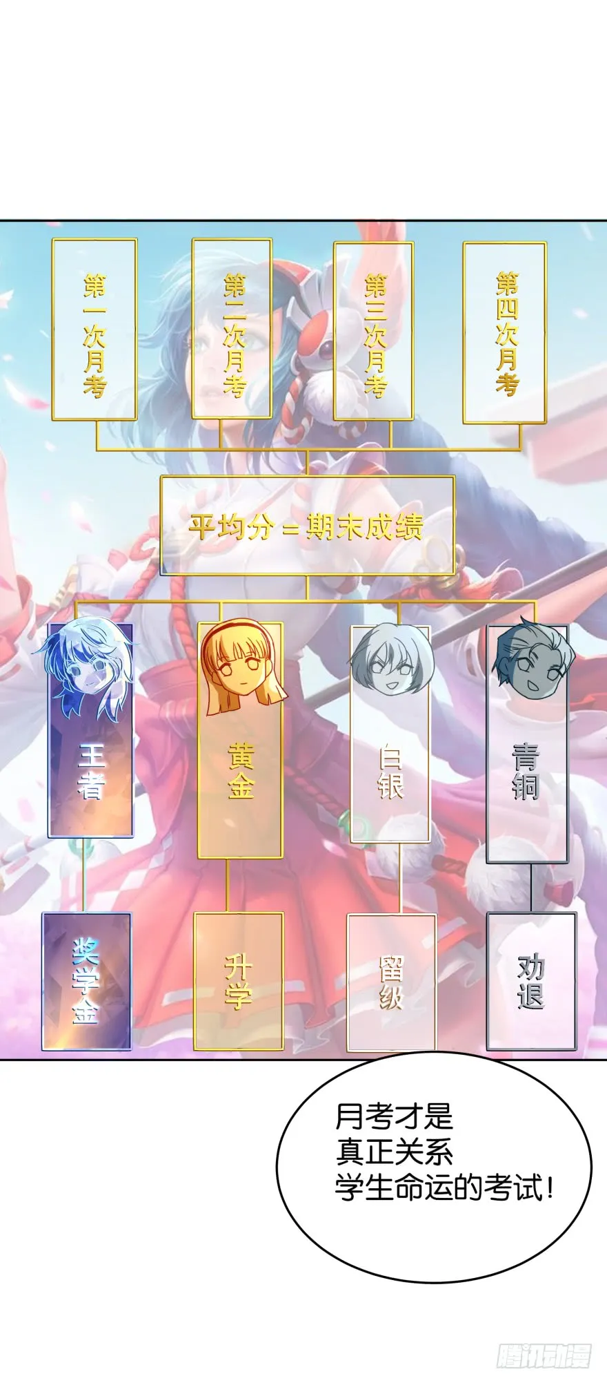 作弊风波 第24页