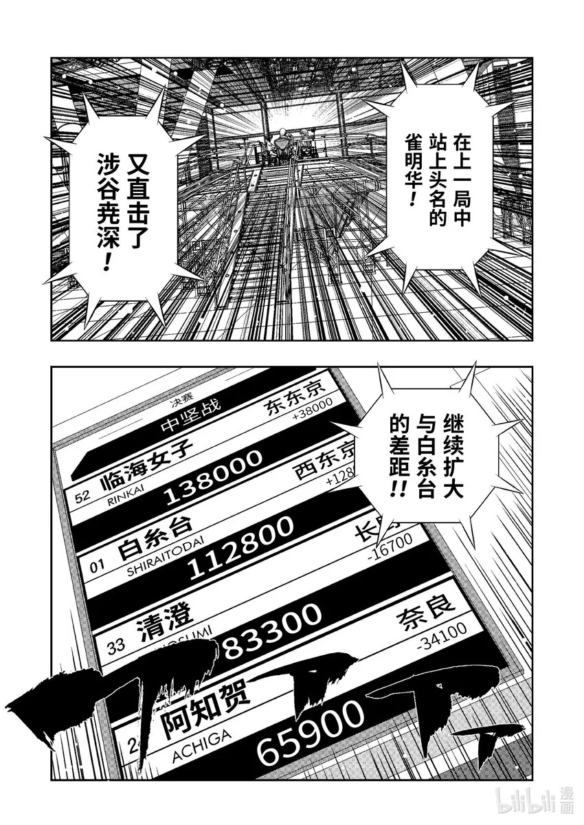 第245局 天造 第9页