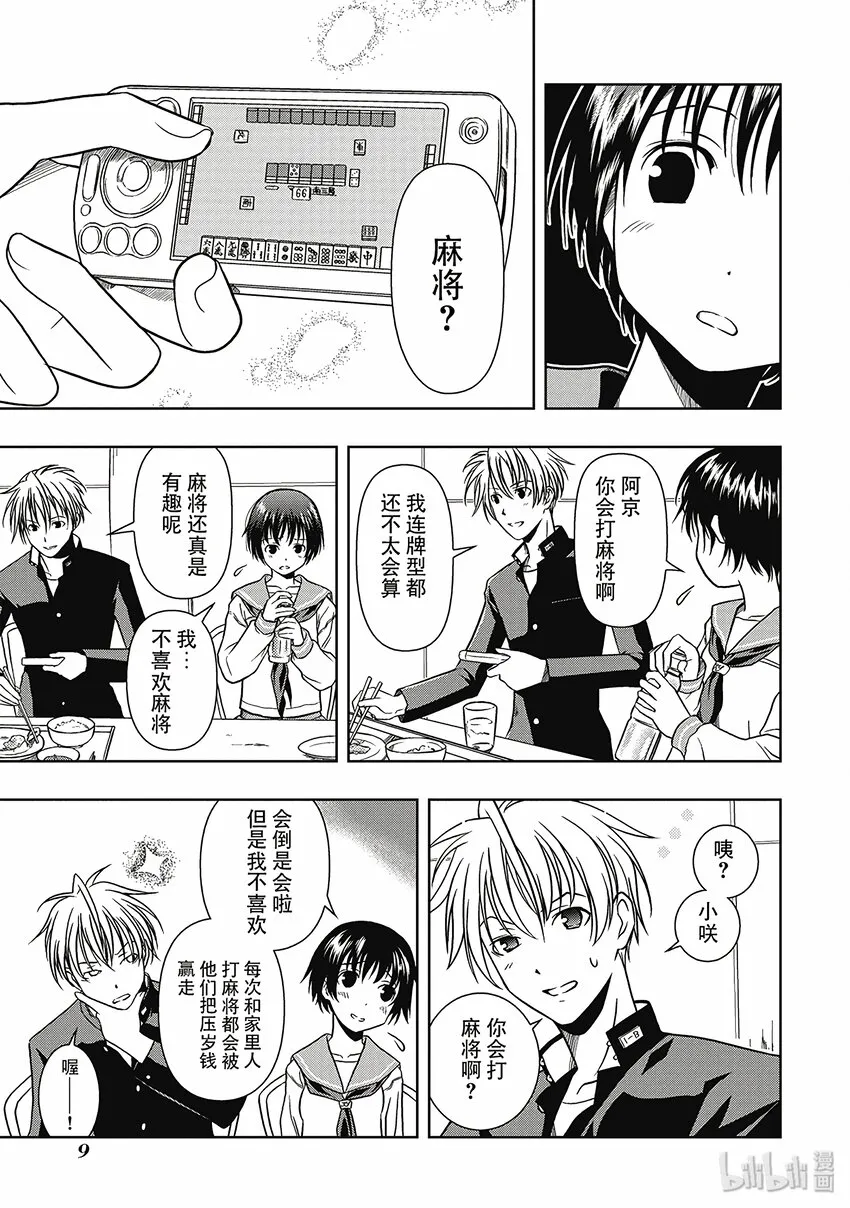 第1话 邂逅 第9页