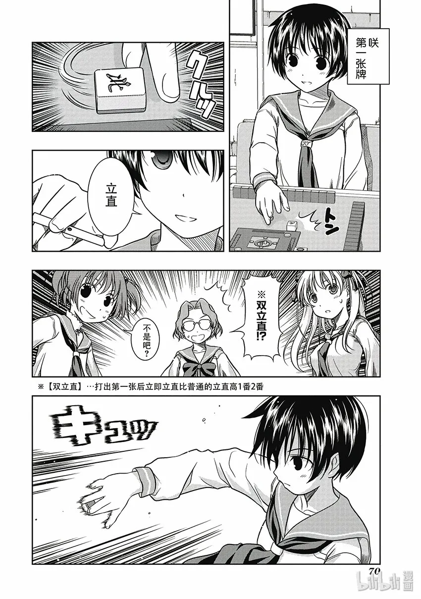 第3话 对决 第6页