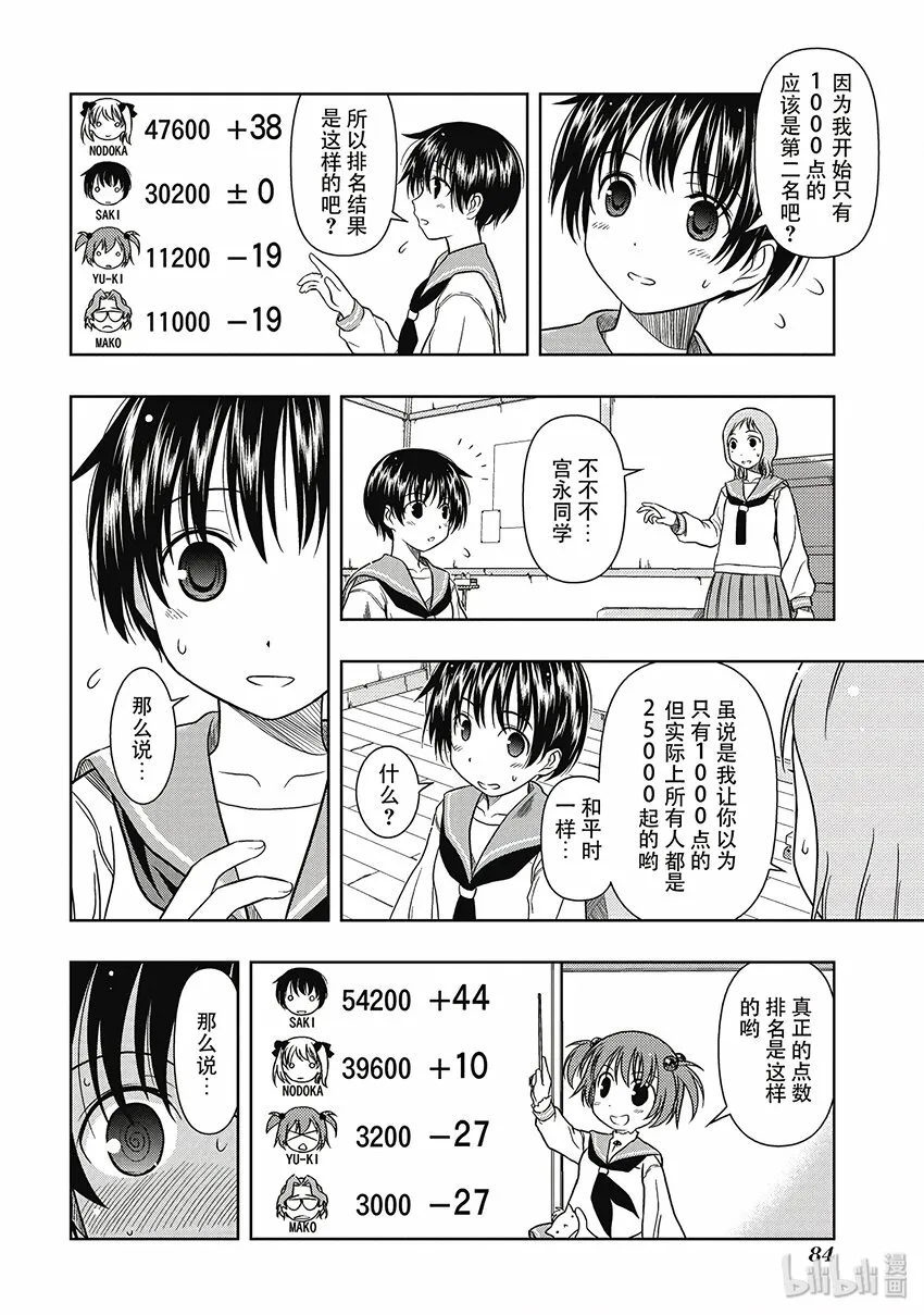 第3话 对决 第20页
