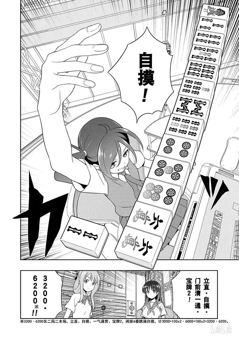 第185局 过热 第6页
