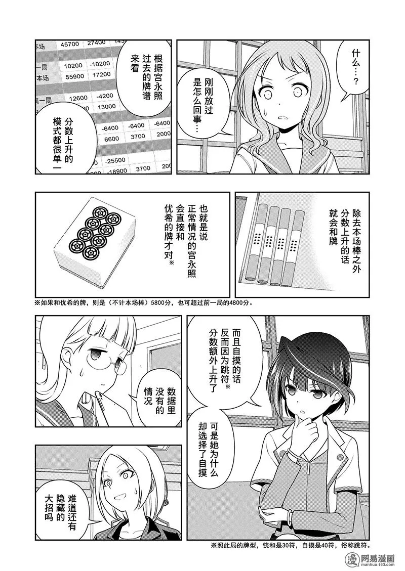 第198局 恐惧 第14页