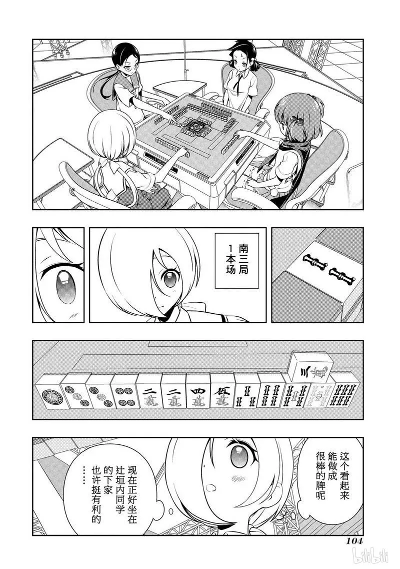 第113局 气焰 第2页