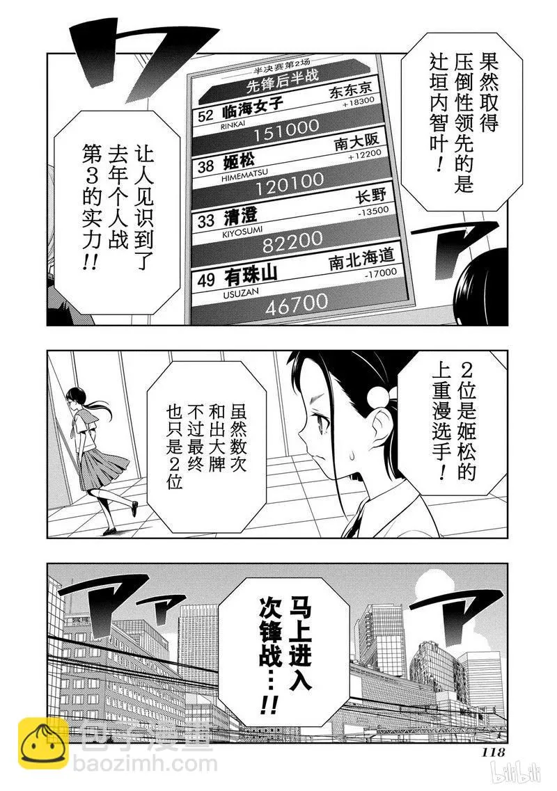 第113局 气焰 第16页