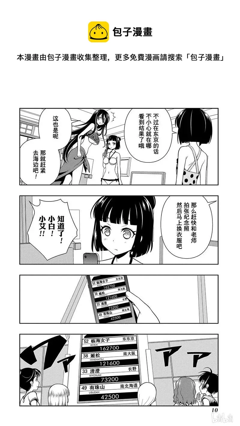第119局 泳装 第10页