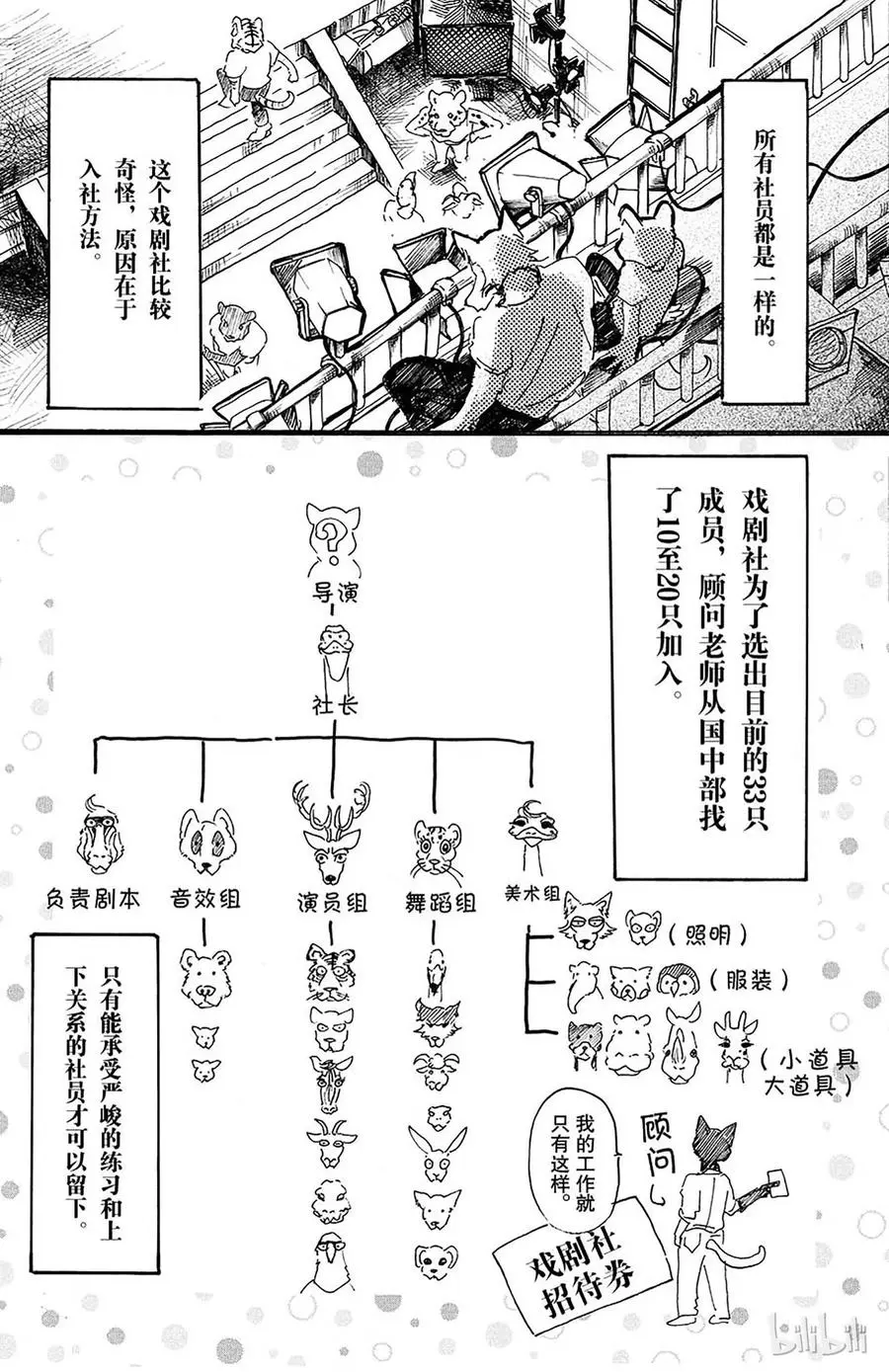 10 个人隐私留在幕后 第15页