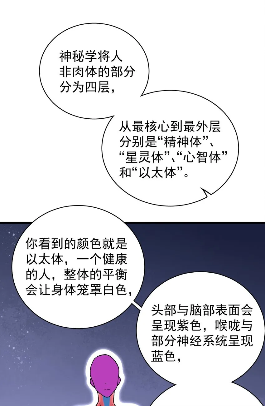 32 第10页