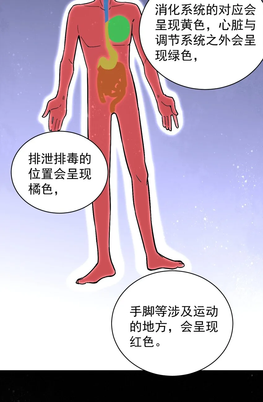 32 第11页