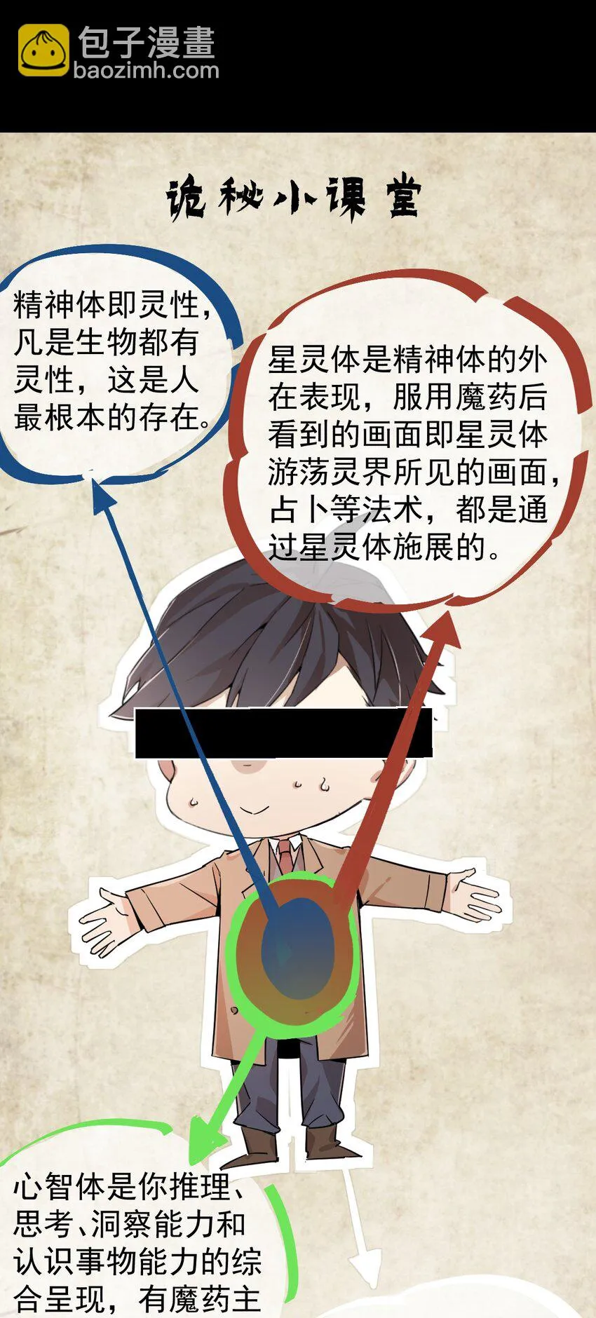 32 第40页