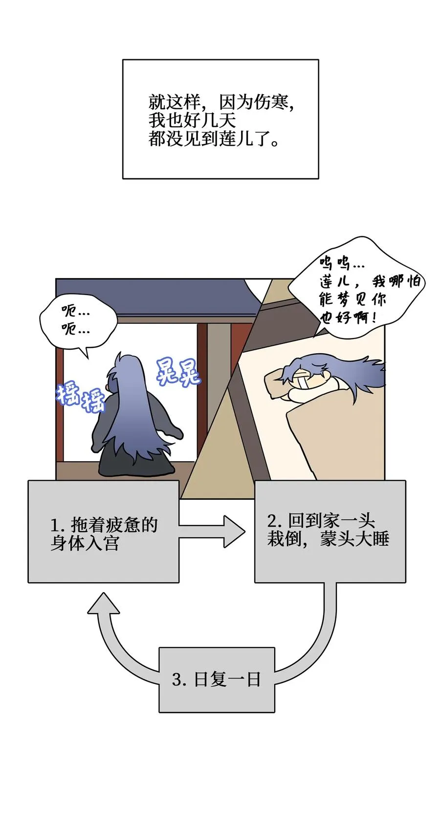 20 该死的伤寒 第36页