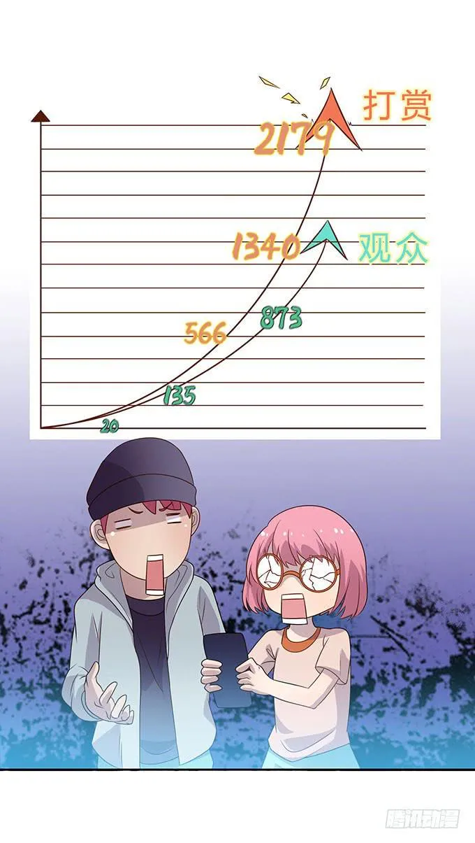 第二次直播 第24页