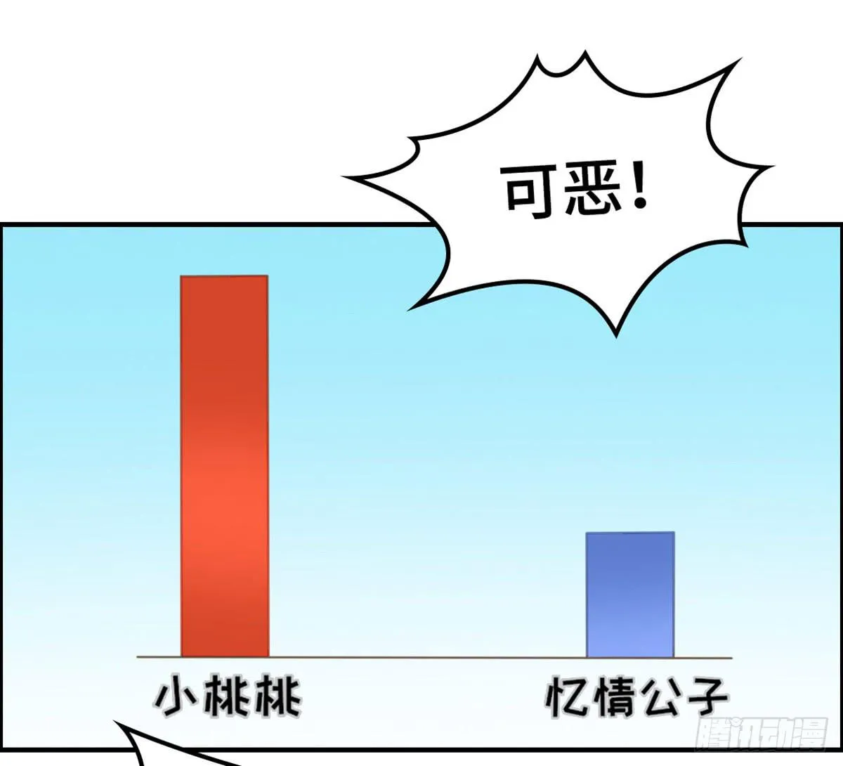 全民cos小桃桃 第31页