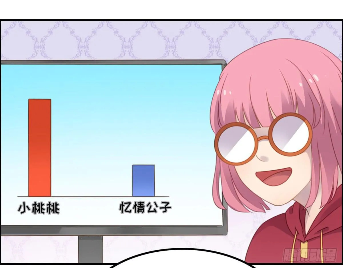 全民cos小桃桃 第42页