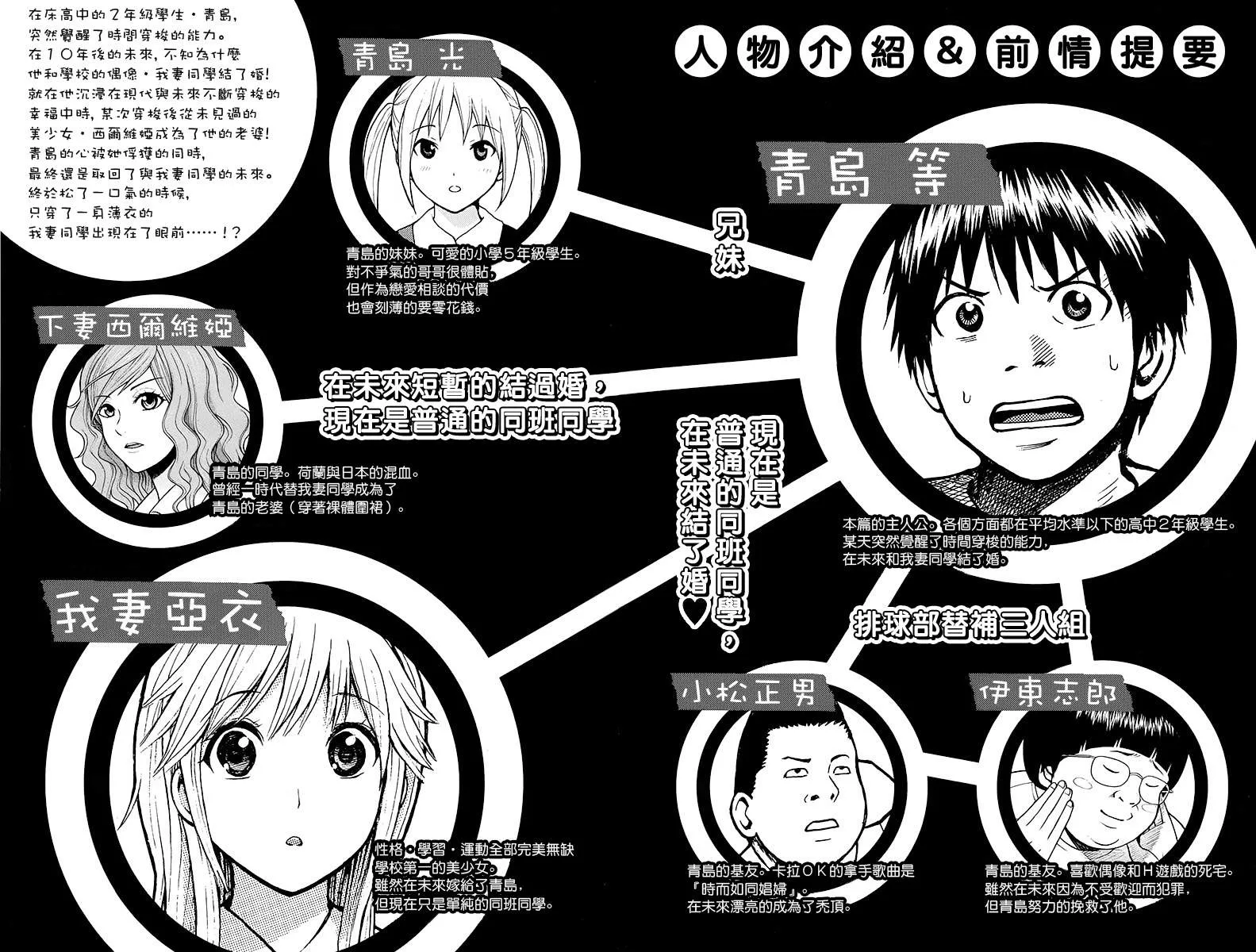 sp6 第2页
