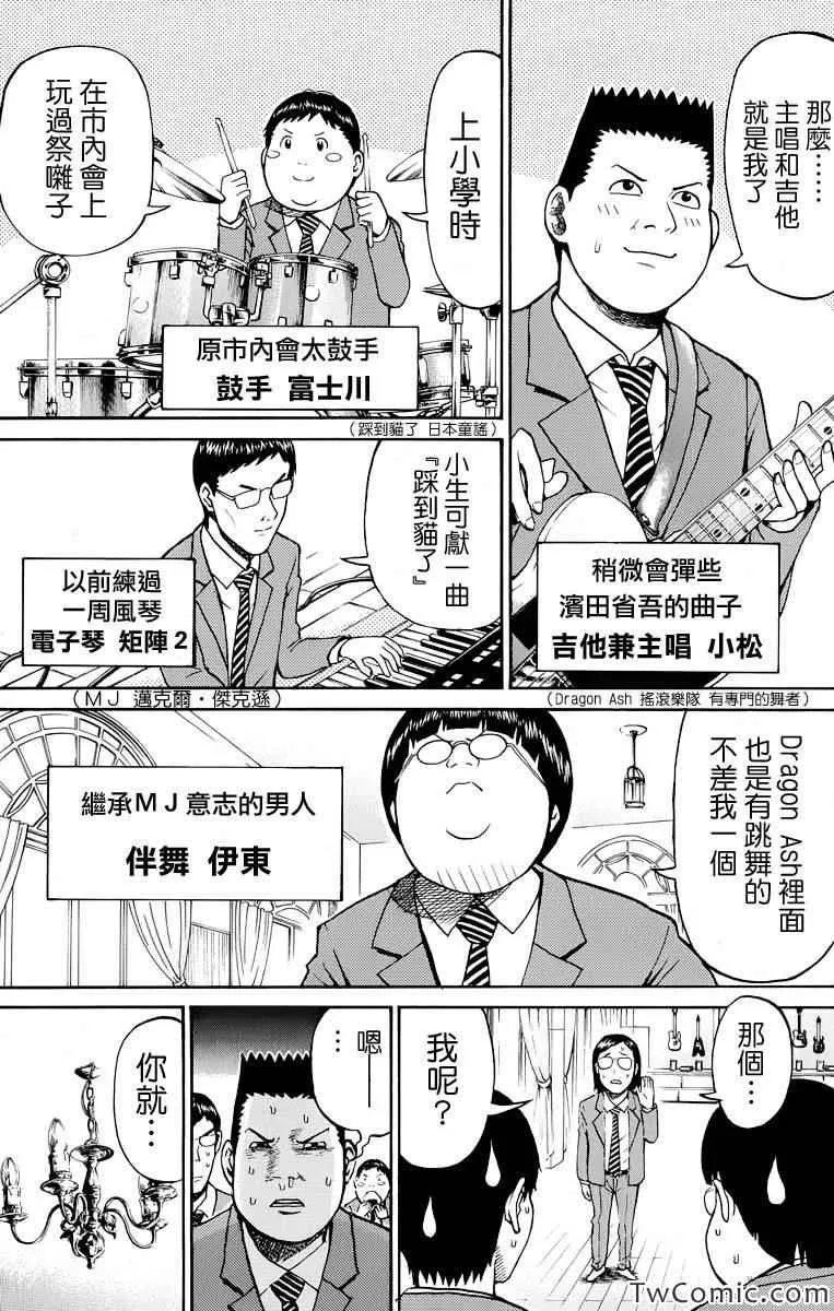 第21话 第17页
