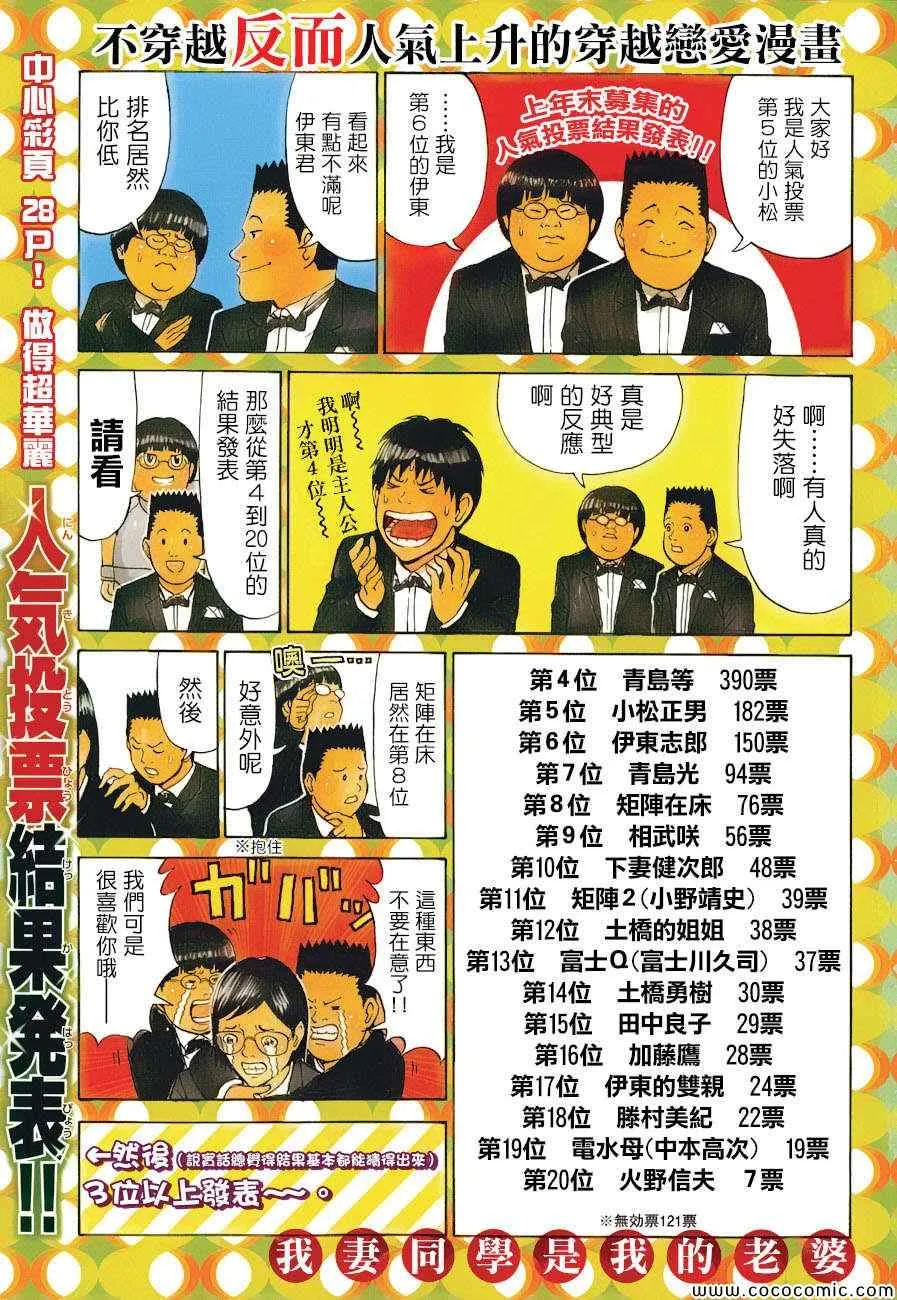 第66话 第1页