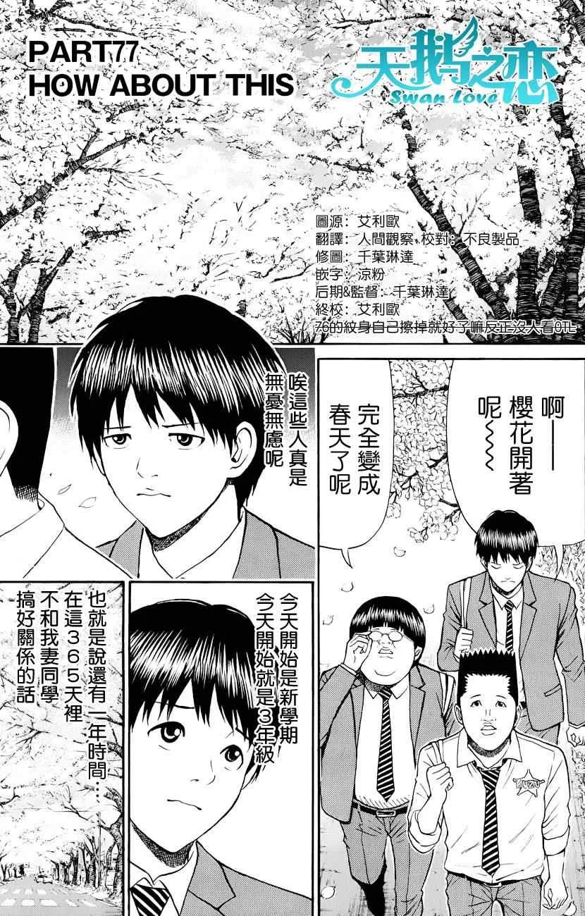 第77话 第1页