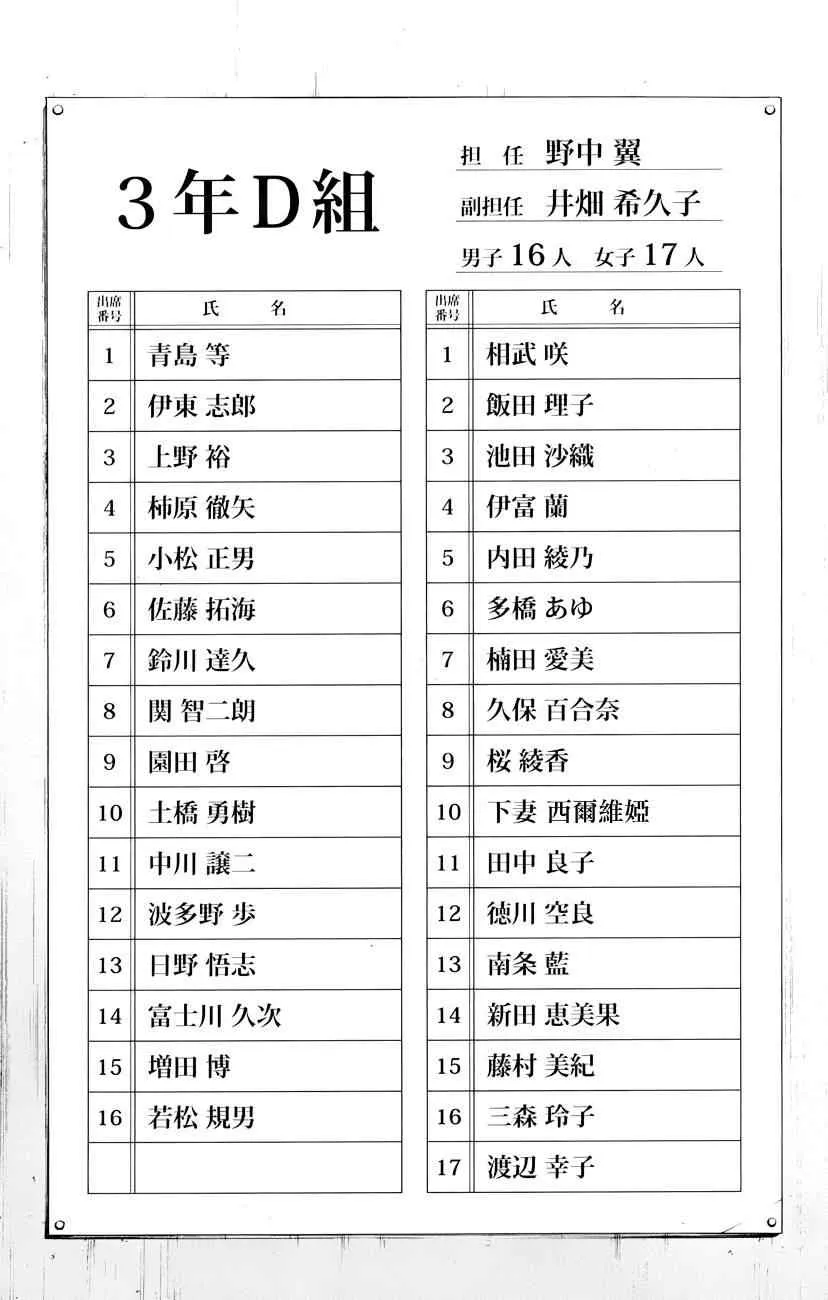 第77话 第12页